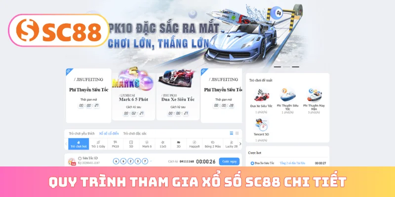 Quy trình tham gia xổ số SC88 chi tiết